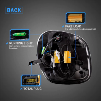VLAND - Smart Fortwo Forfour 2016-2020 (2. Generation W453)