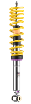KW - V3 Leveling