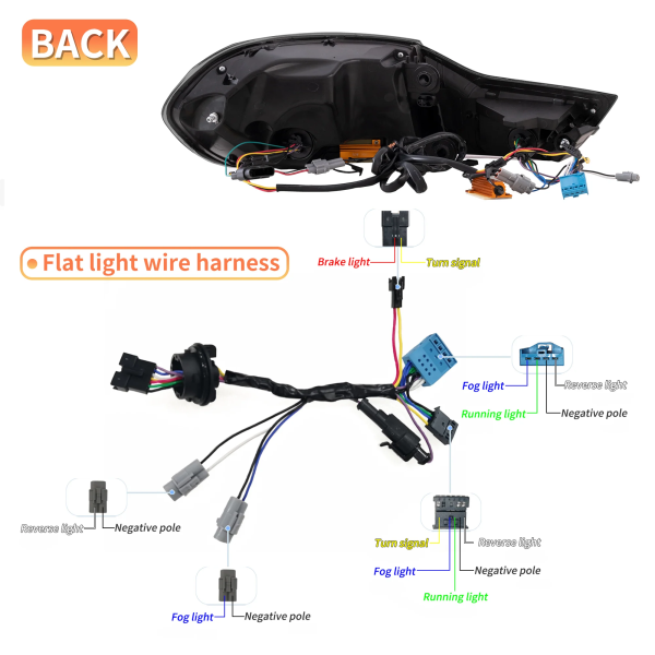 VLAND - 4er F32, F36, F82, F83 (OLED Optik)