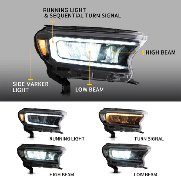 VLAND - Ford Ranger T6 2015-2021 Voll LED